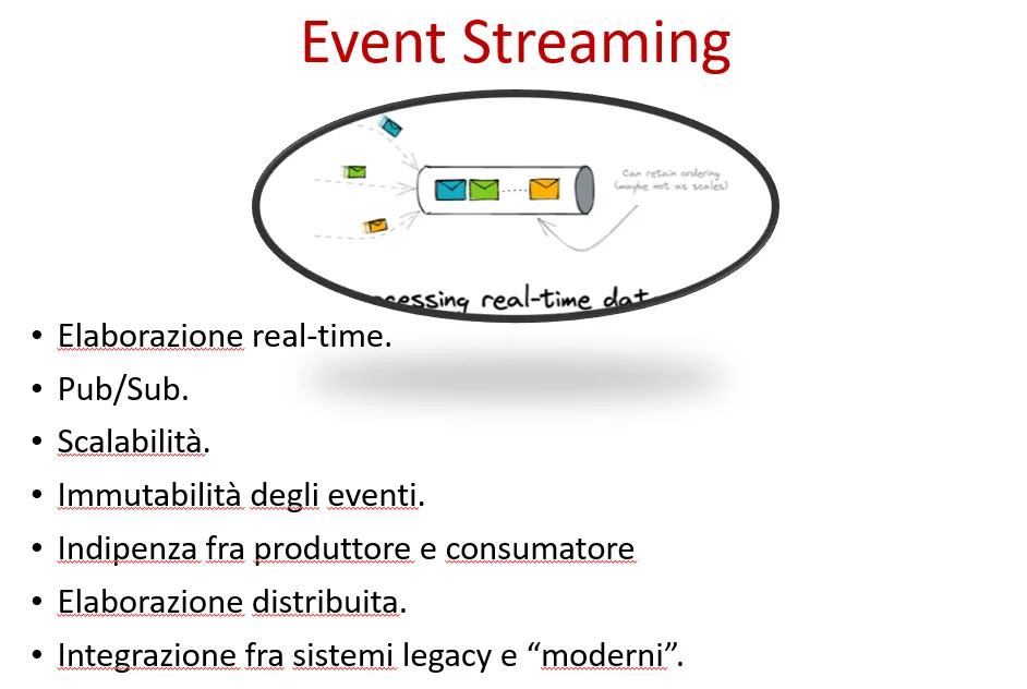 Event Streaming