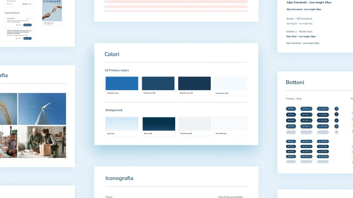 Graphic showing the design system and component library used for the uni.com website